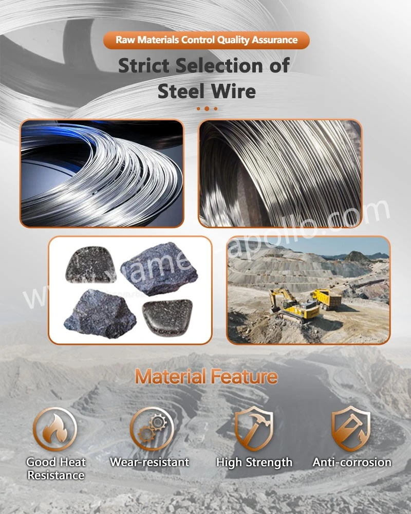 Strict Selection of Steel Wire for Zinc Plated Cage Terminal Strict Selection of Steel Wire for Zinc Plated Cage Terminal