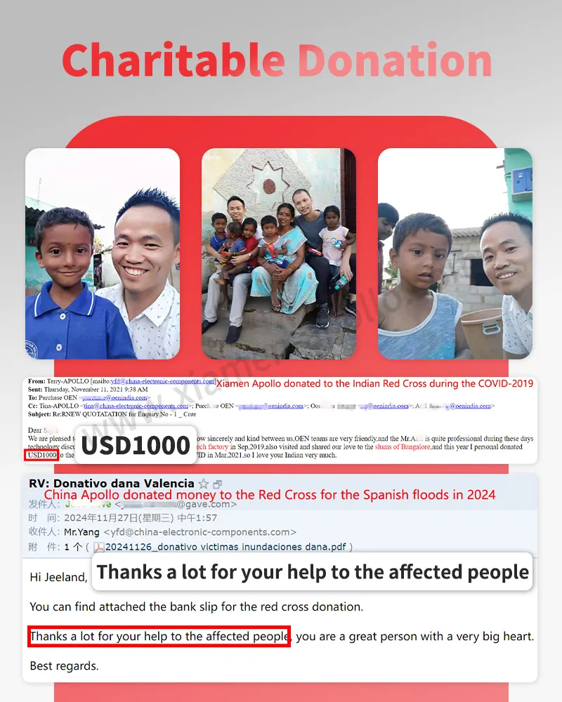 Charitable Donation Charitable Donation
