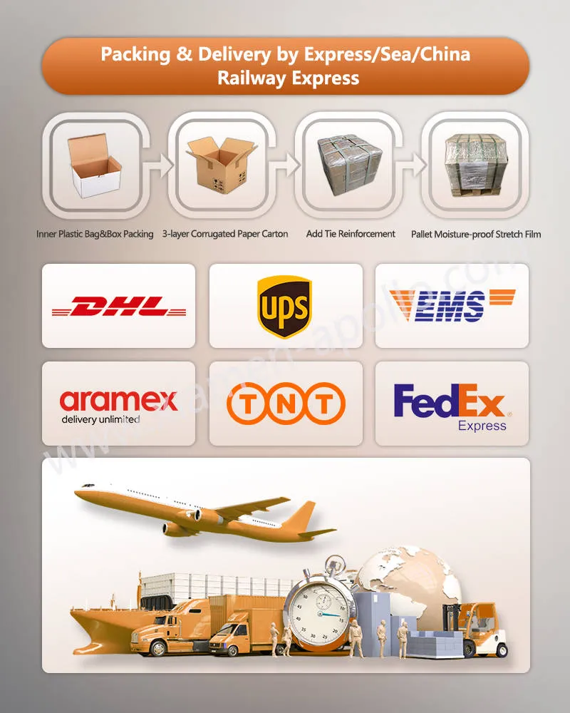 Packing Delivery by ExpressSeaChina Railway Express Packing Delivery by ExpressSeaChina Railway Express